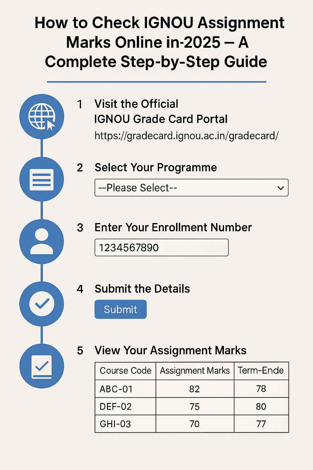 IGNOU BCA Project Synopsis Sample